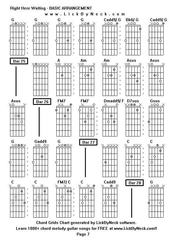 Chord Grids Chart of chord melody fingerstyle guitar song-Right Here Waiting - BASIC ARRANGEMENT,generated by LickByNeck software.